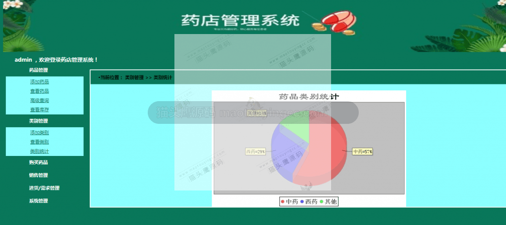 类别统计