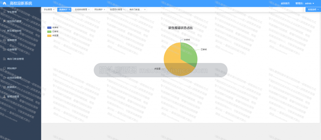 统计