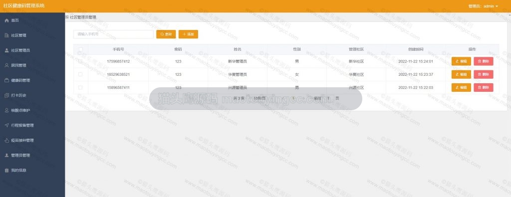 管理员- 社区管理员维护