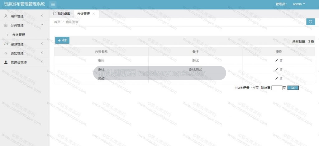 分类管理