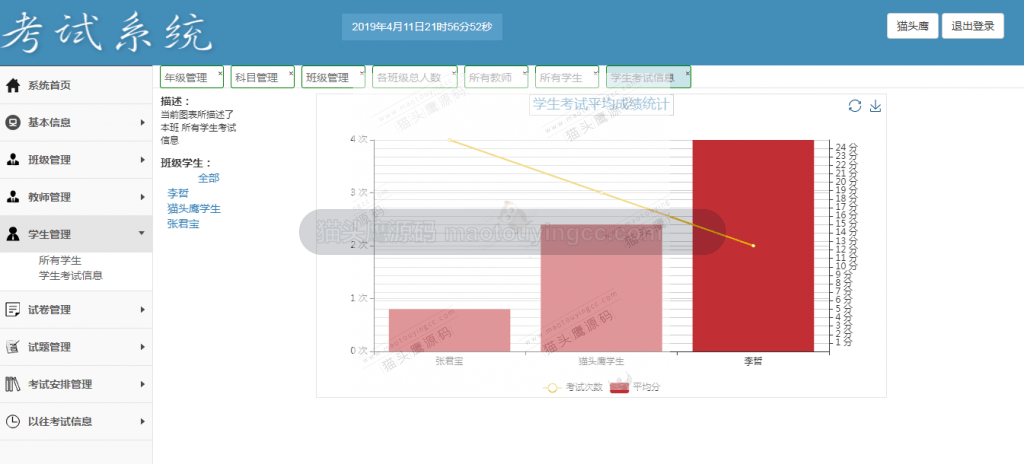 学生考试统计