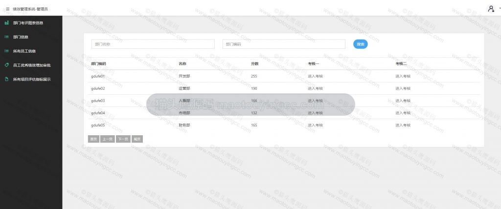 管理员- 部门信息