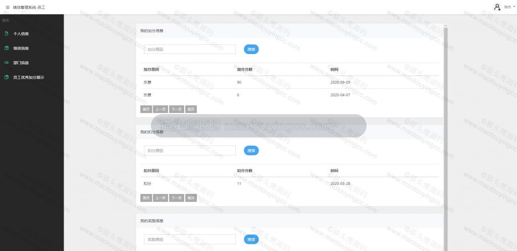 员工-绩效信息