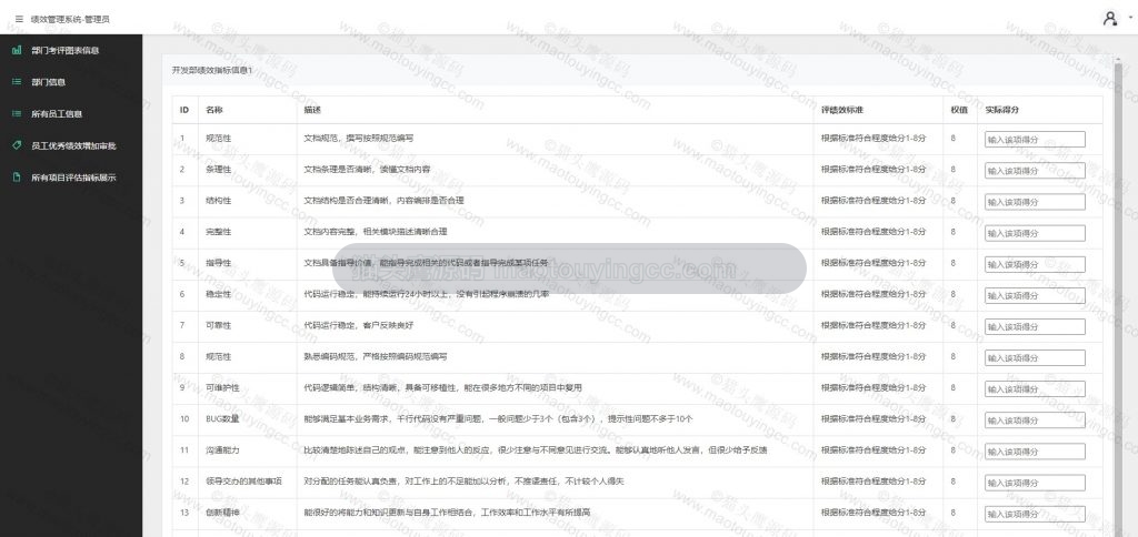 管理员- 考核