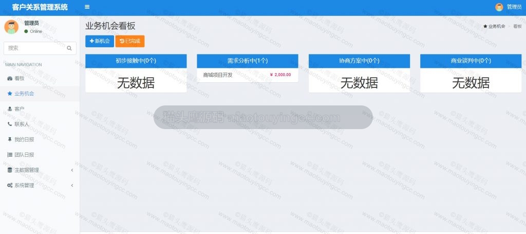 业务机会