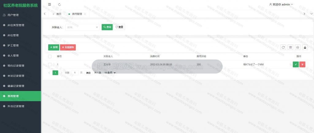 费用管理