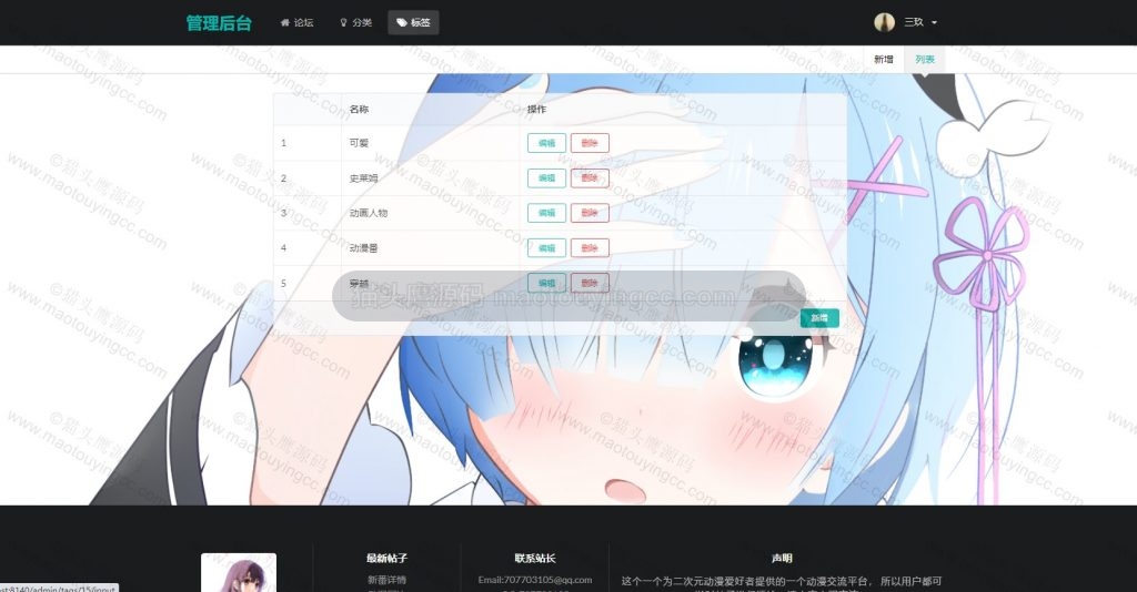 后台-标签管理
