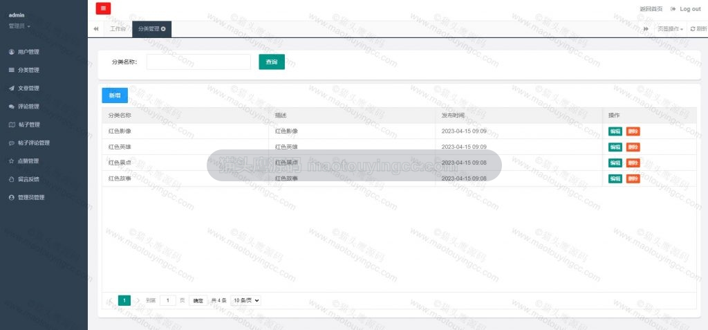 管理员- 分类管理