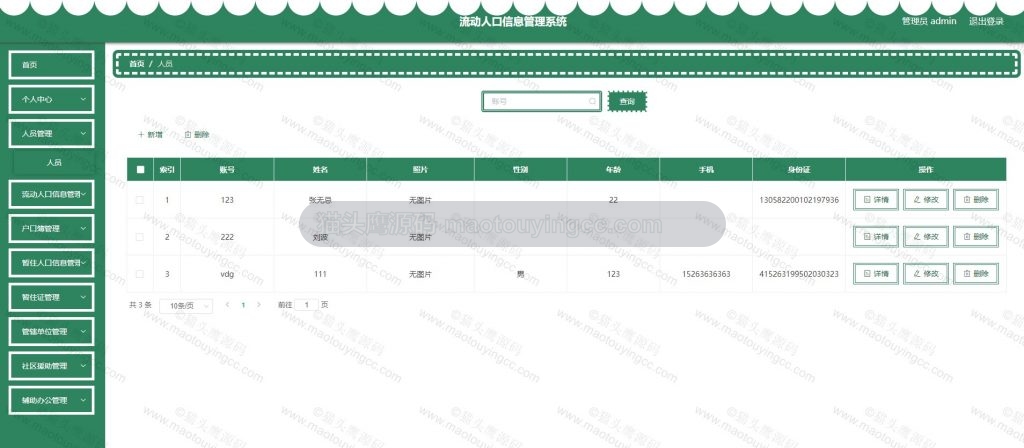 人员管理