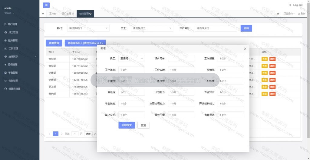新增绩效