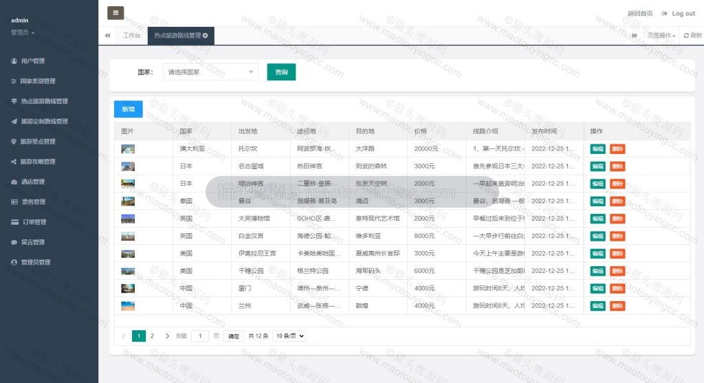 后台- 热点路线管理