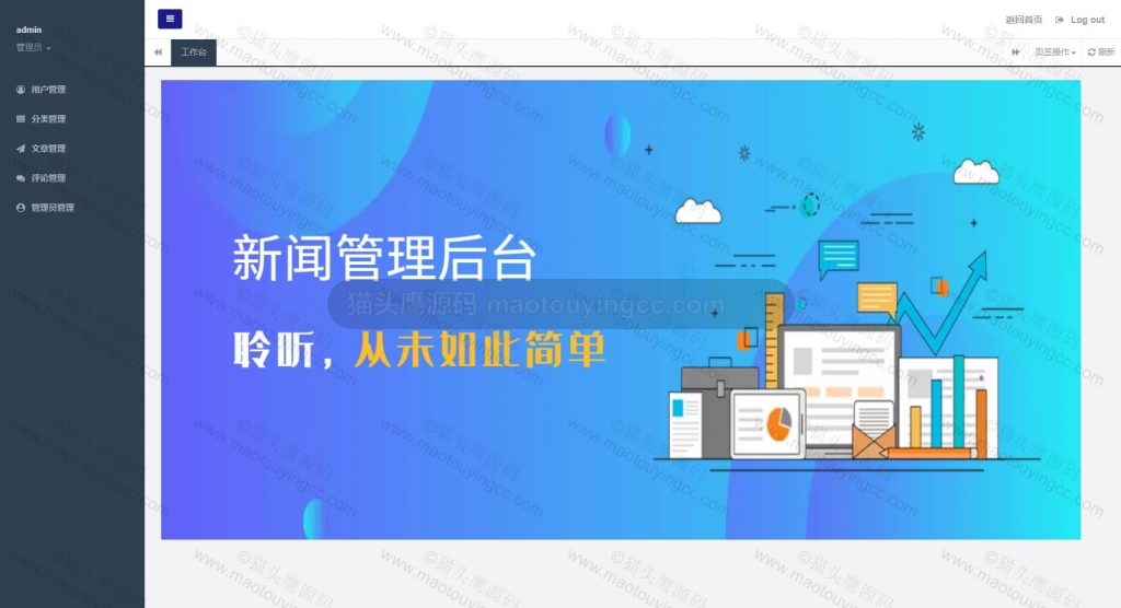 后端首页