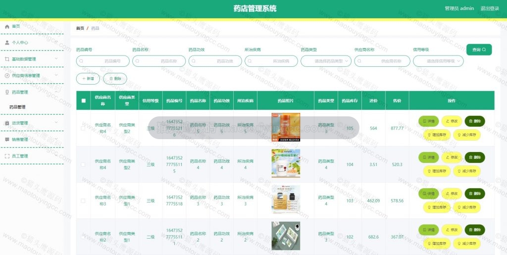药品管理