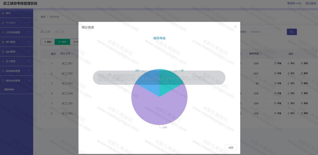统计