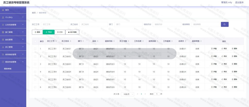 绩效考核