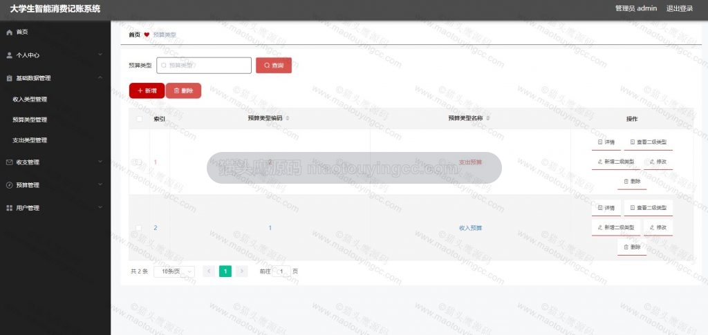 预算类型管理
