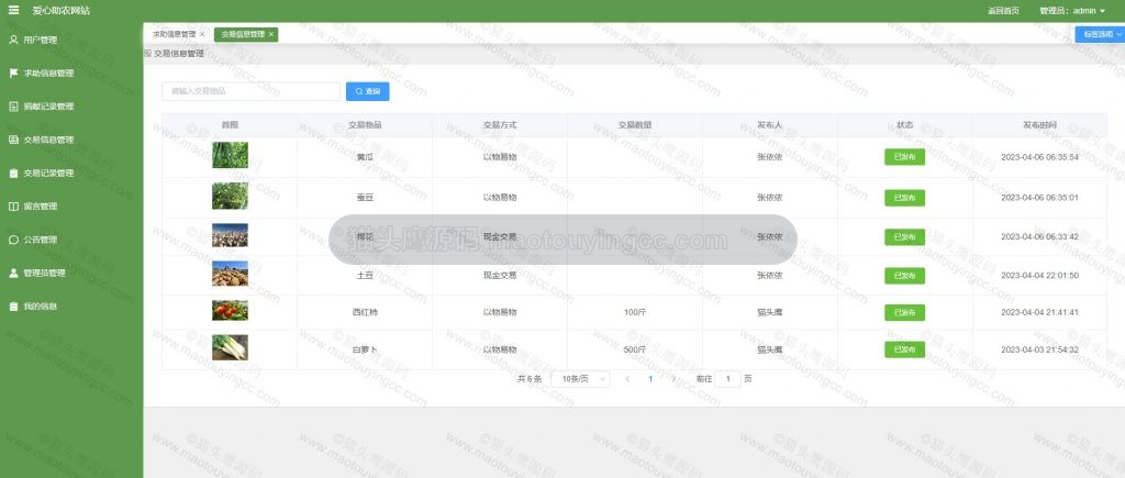 交易管理