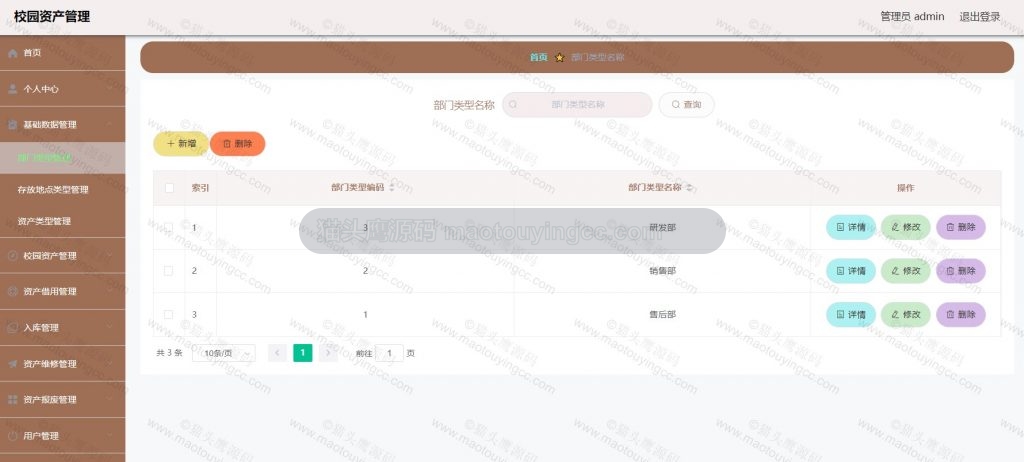 部门类型管理