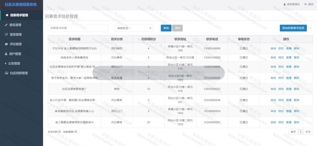 招募需求管理