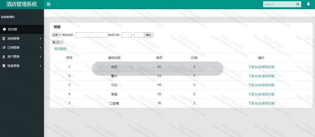 商品管理