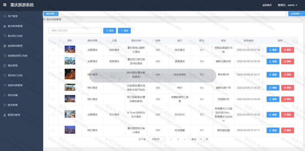 酒店管理