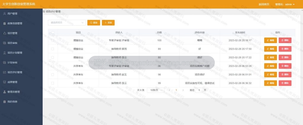 项目评价管理