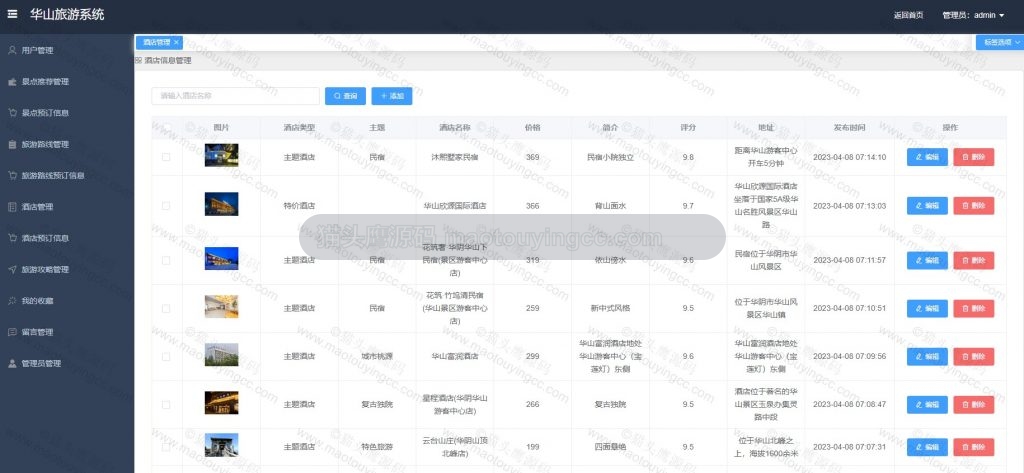 酒店管理