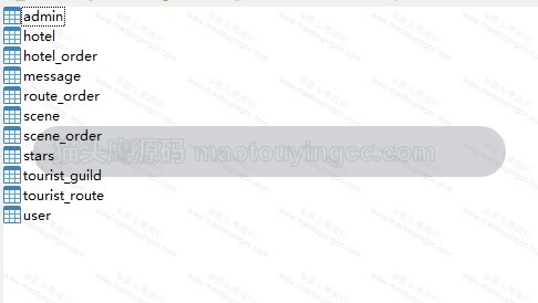 数据库