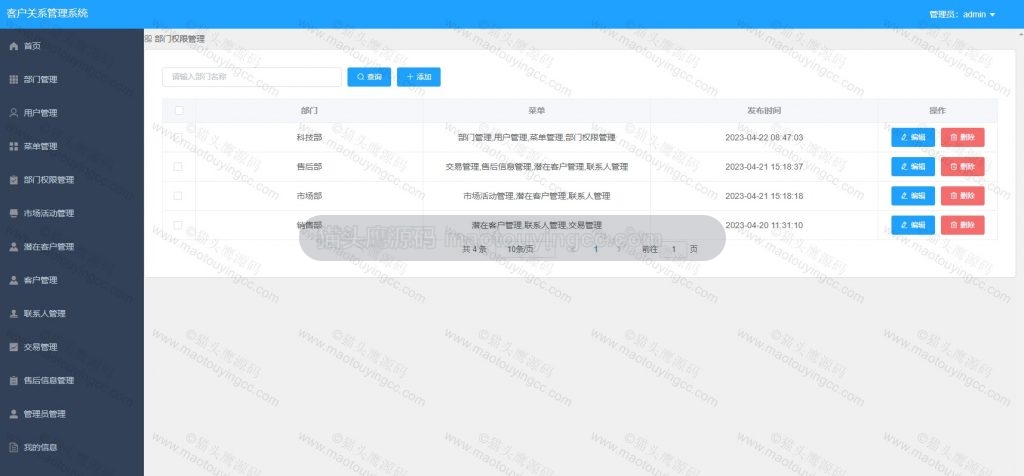 部门权限管理